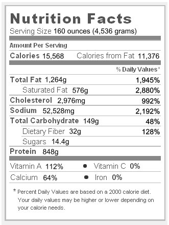 160oz_prime_rib_nutritional_facts