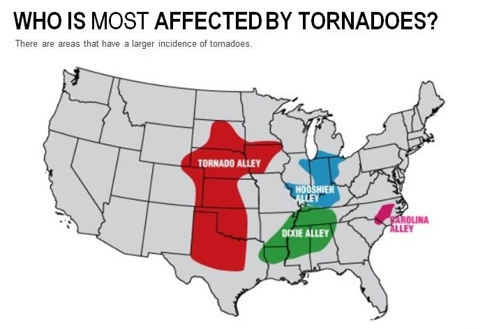 tornado-ally