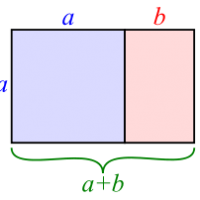 golden ratio