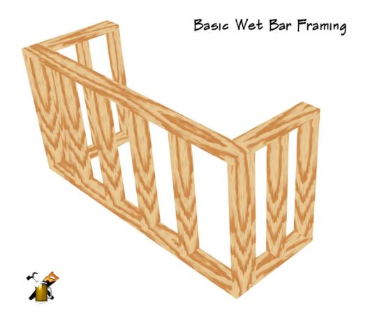 basic wet bar frame comstruction